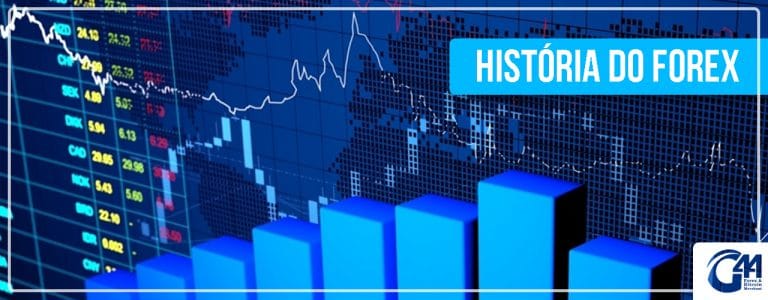 História do Mercado Forex